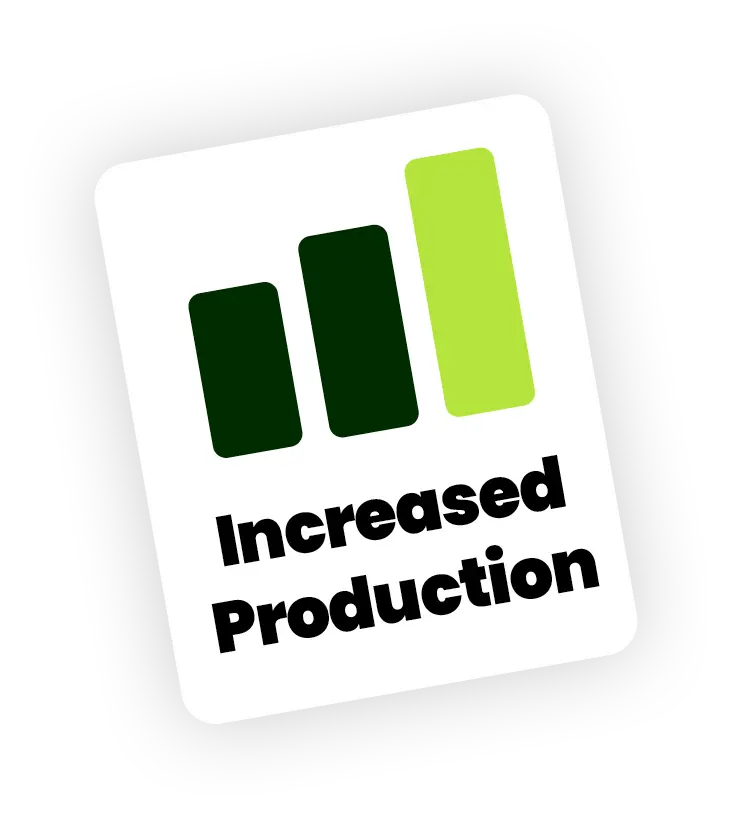 A graphic showing three vertical bars of increasing height and brightness above the words Increased Production in bold text, symbolizing growth or improvement with managed print services Ohio.