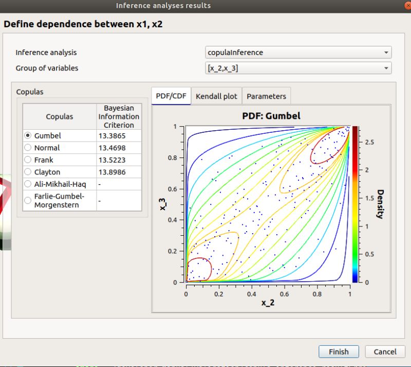 Validation Persalys Documentation - Mobile Sunset Backgrounds for Desktop