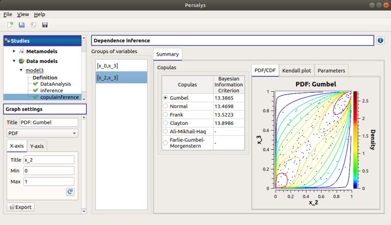 User Manual Data Analyses Persalys Documentation - Best Geometric Pictures in Full HD