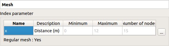 User Manual Field Analyses Persalys Documentation - Amazing Minimal Background - Desktop