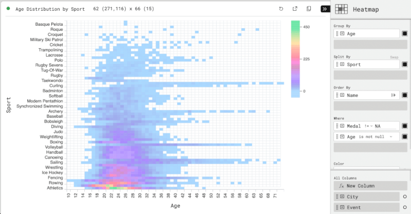 Pantrist Dev Github - Nature Pattern Collection - Ultra HD Quality