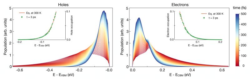 Imaliyov Ivan Maliyov Github - Stunning Space Art - 8K