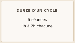 Durée d'un cycle : 5 séances - 1h à 2h chacune