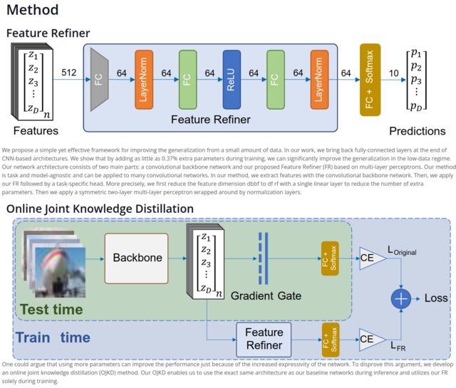 Peter Kocsis - High Quality Minimal Picture - HD