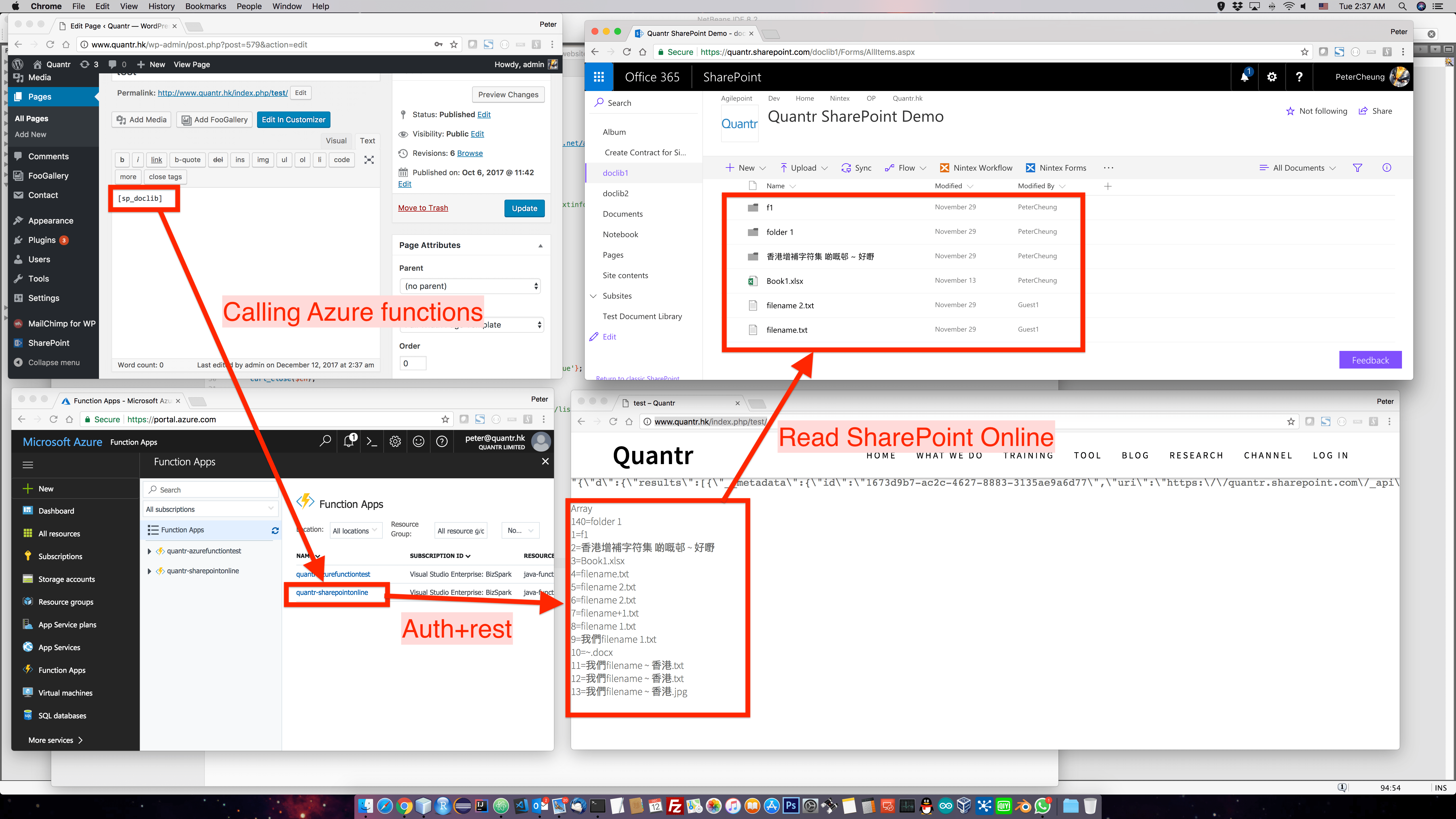 Buy document library wordpress plugins from $10. Wordpress SharePoint tag to read document library - Kernel, Virus and Programming