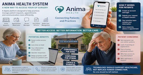 Anima Health System