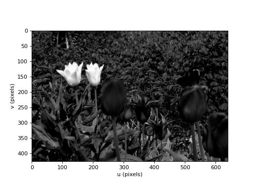 Machine Vision Toolbox For Python Machine Vision Toolbox 1 0 - Colorful Art Collection - 4K Quality