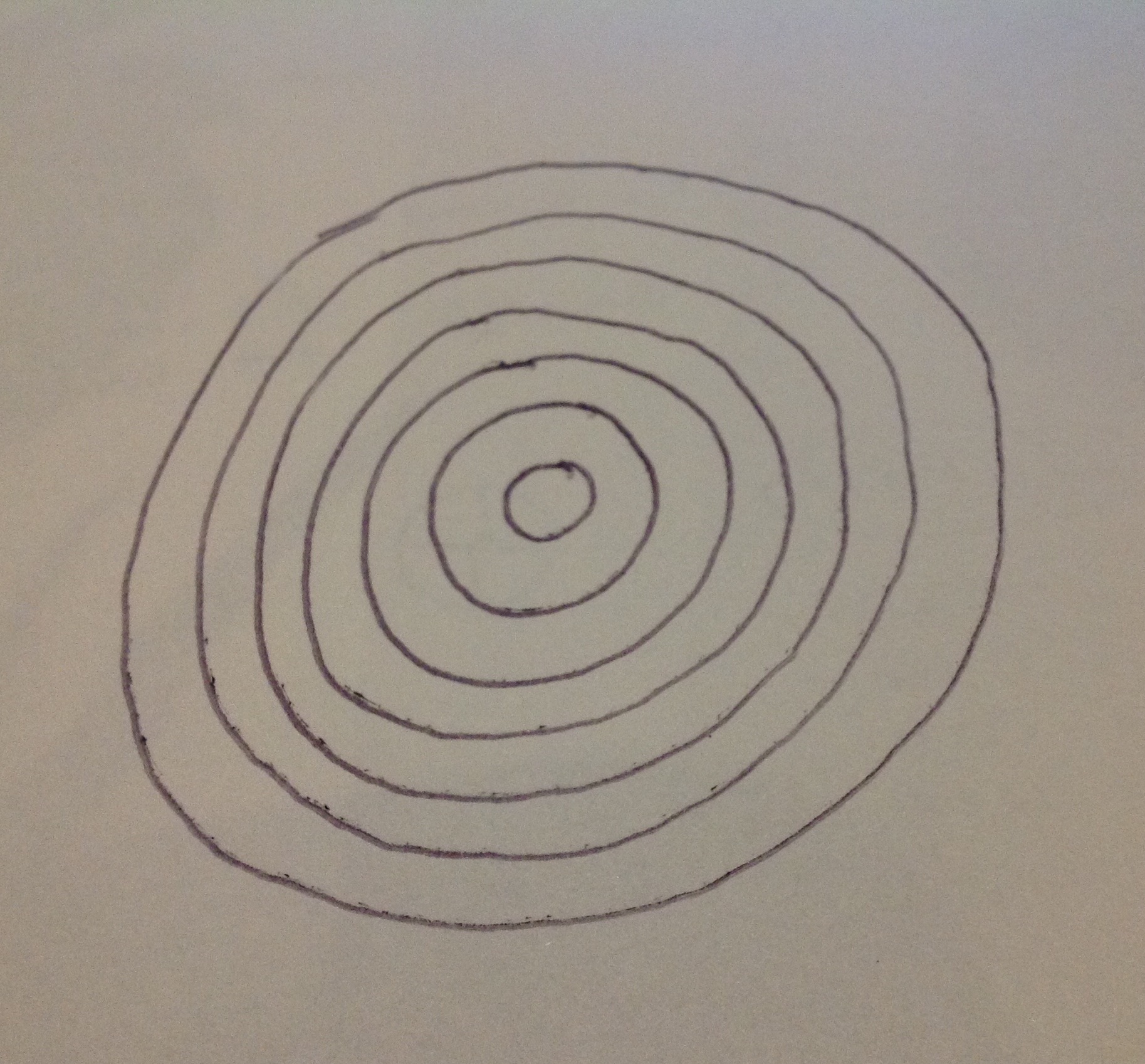 Read more about the article Society- 7 Spheres of influence?