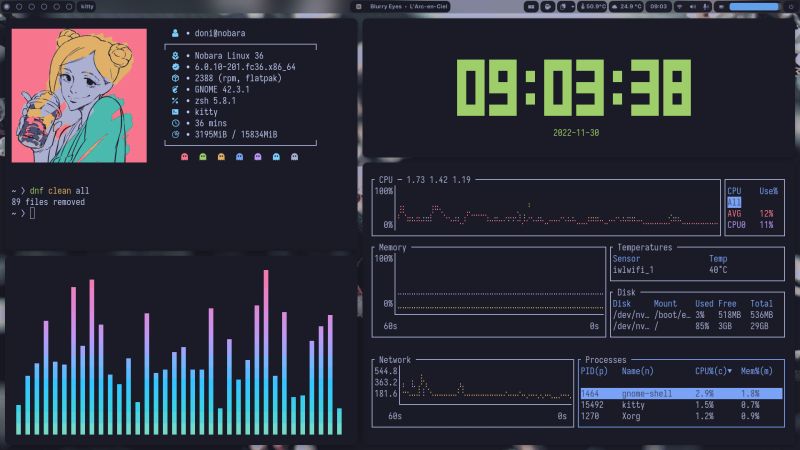 Arch Linux Tutorial 1 Dev Community - Gradient Textures - Incredible Mobile Collection