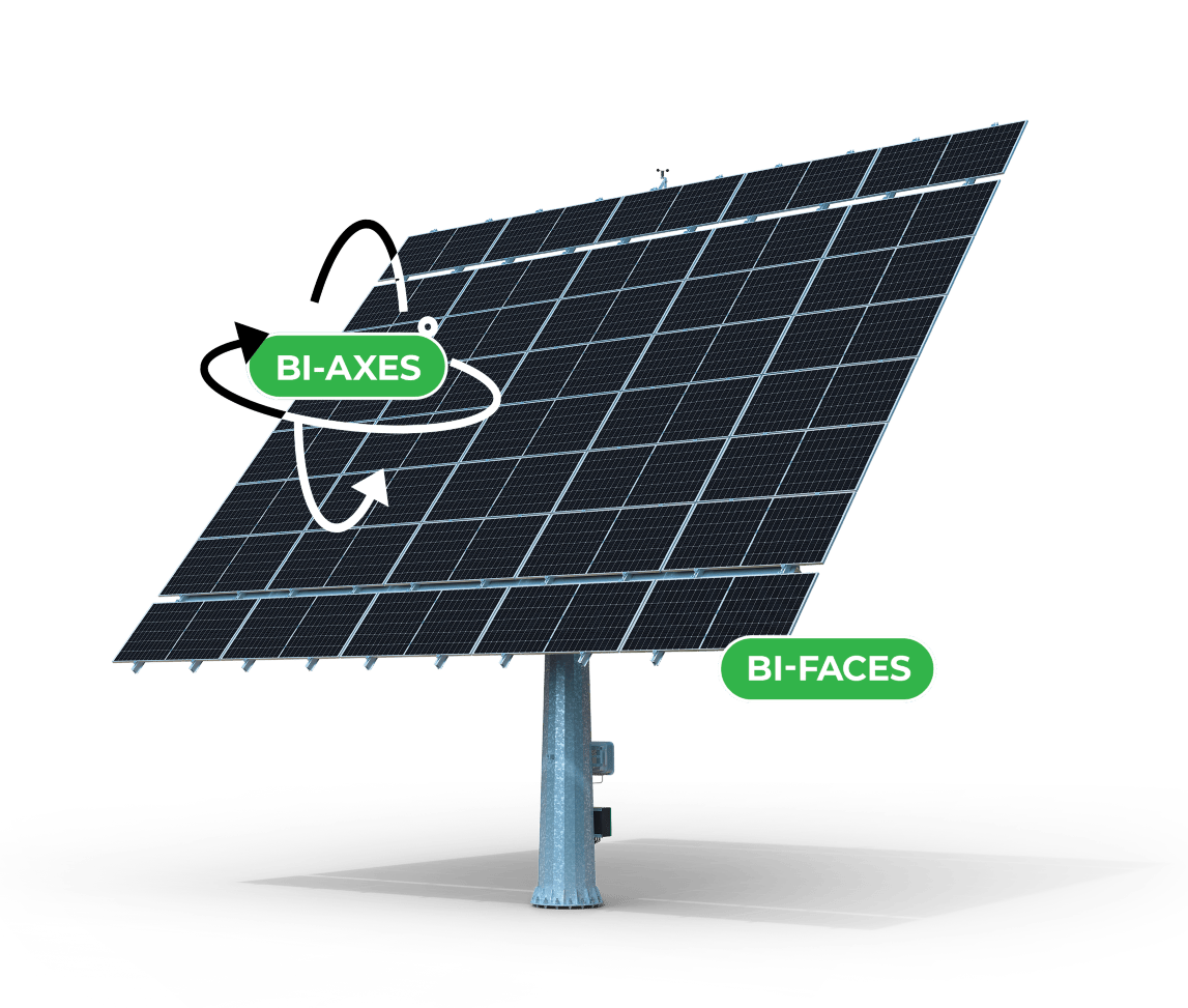 Cas client : comment OKWIND améliore la robustesse de ses trackers solaires grâce à l’automatisation de tests ?