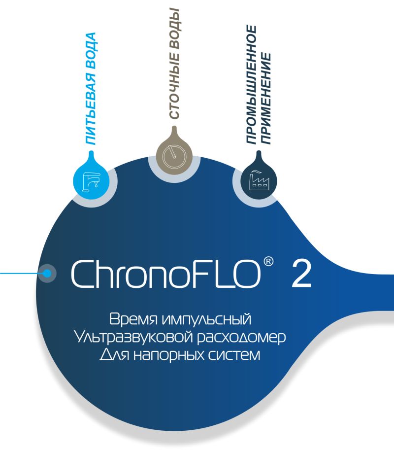 Chronoflo 2 - Download Stunning Minimal Wallpaper | Desktop