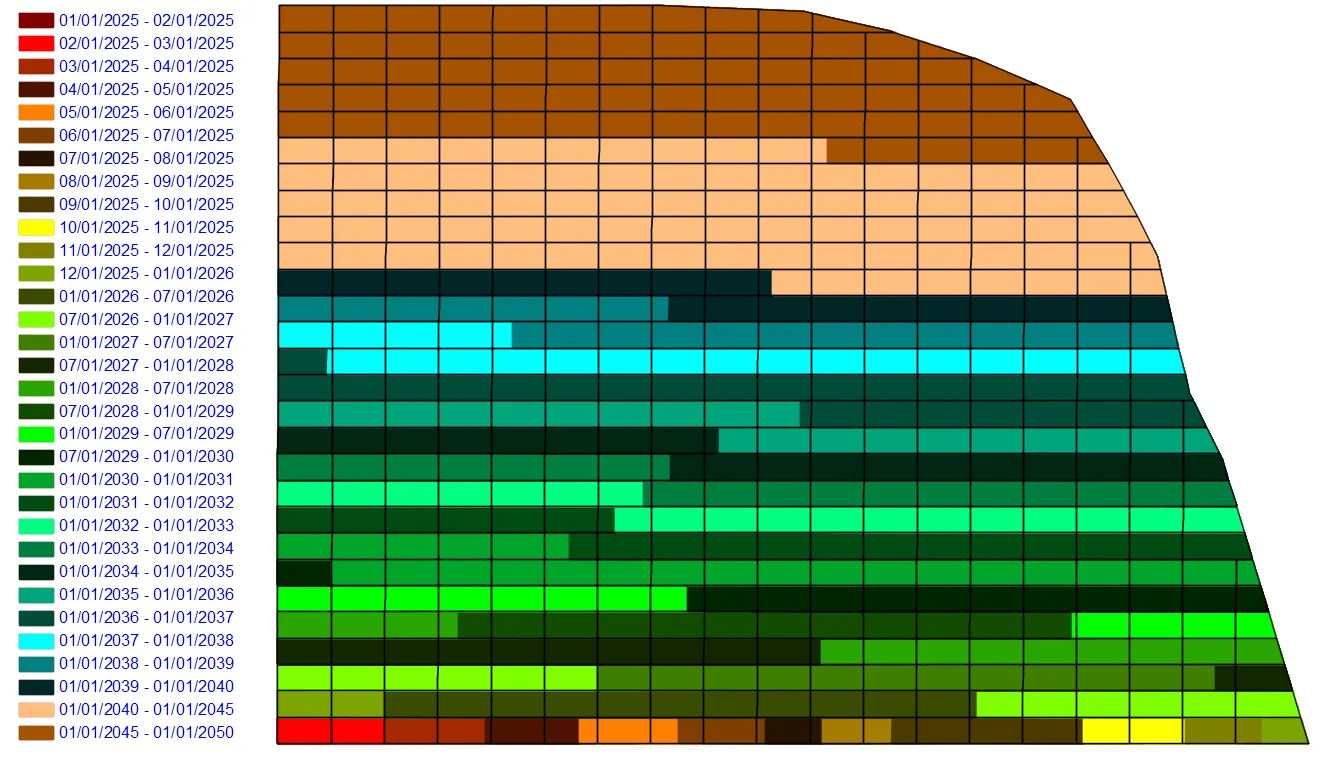 Production timing map for scheduling and mine progression in Carlson Surface Mining