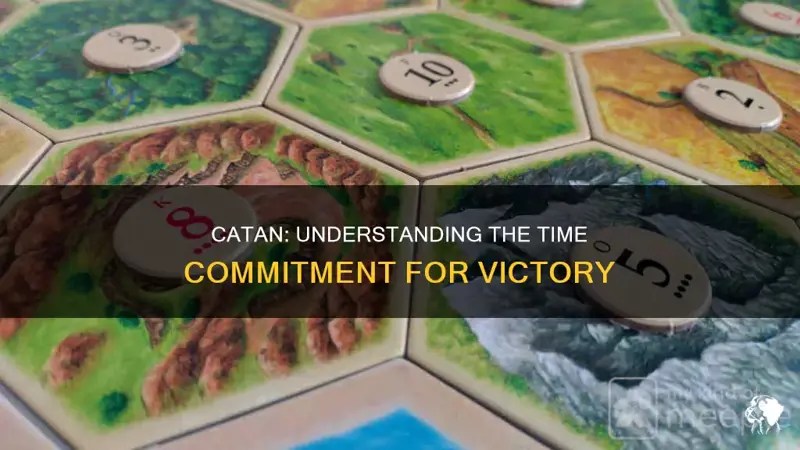 Catan The Time Commitment For Victory PetShun How Long Does Catan Take