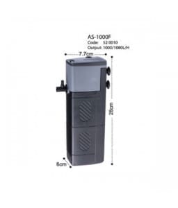 KW Zone Astro AS Internal Filter
