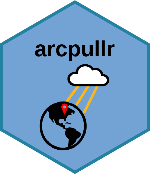 Raster Layers Arcpullr - Space Images - Modern Ultra HD Collection