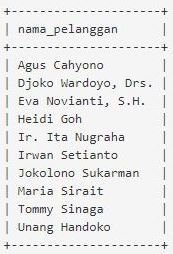 Github Pgandika Dqlab Sql Dqlab Sql - Ocean Background Collection - 4K Quality