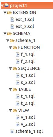 Project Converting Pgcodekeeper 10 12 0 Documentation - Download Elegant Dark Photo | 4K