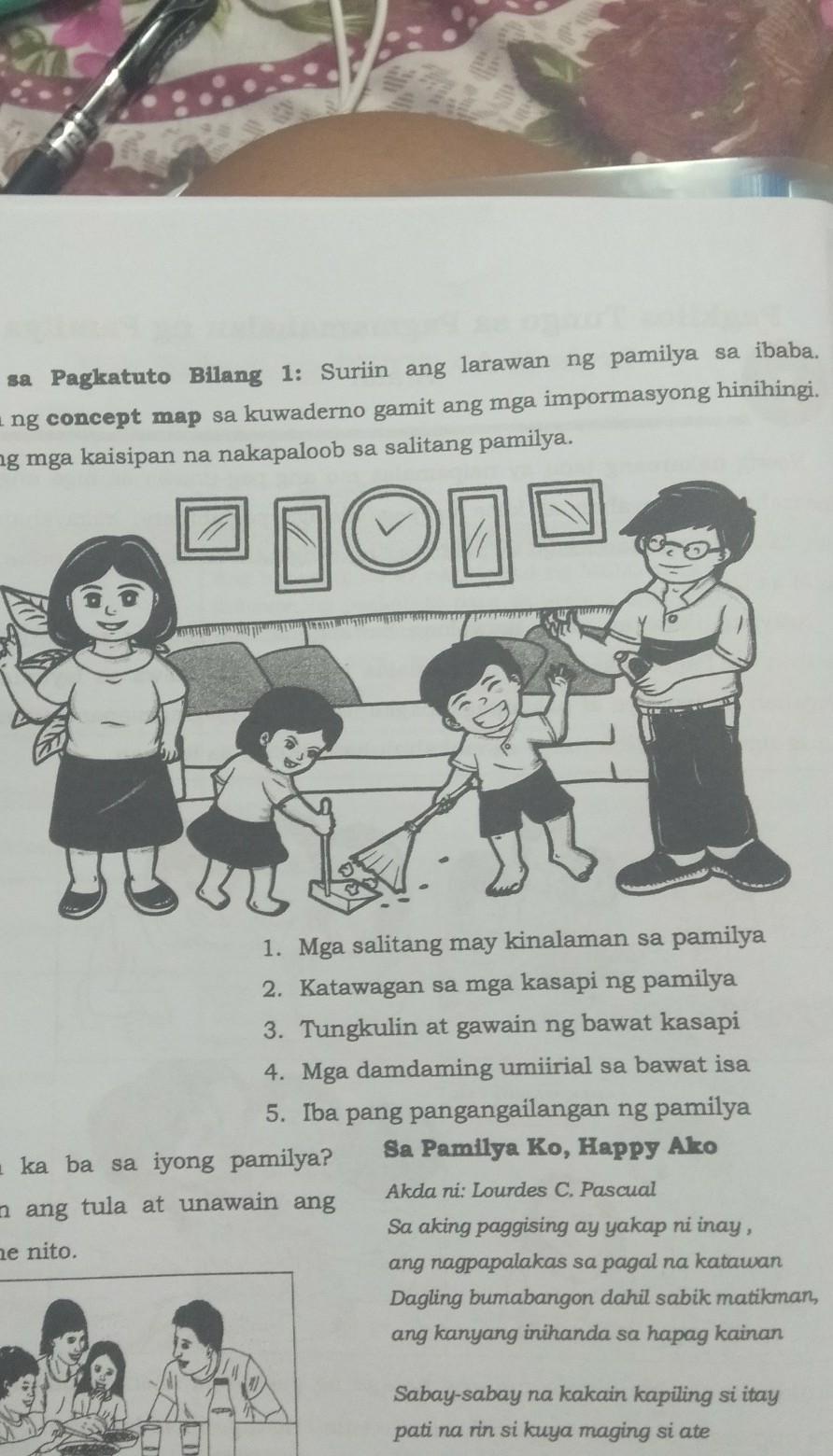 05.08.2021 · tungkulin ng bawat kasapi ng pamilya 1. Doodgawain Sa Pagkatuto Bilang 1 Suriin Ang Larawan Ng Pamilya Sa Ibaba Gumawa Ng Concept Map Sa Brainly Ph