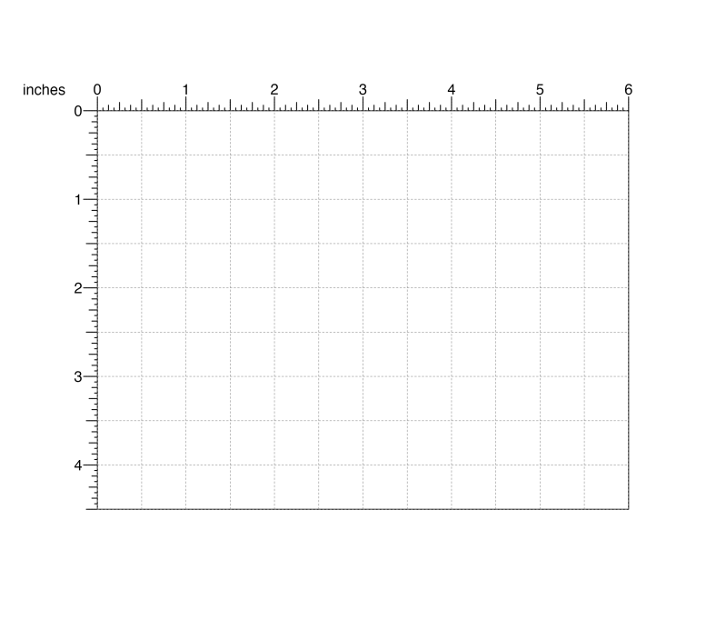 The Plotgardener Page Plotgardener - Gradient Wallpaper Collection - 8K Quality