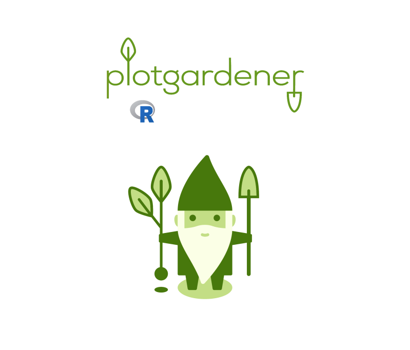 Plot A Ggplot2 Plot Gtable Or Grob Object In A Plotgardener Layout Plotgg Plotgardener - Modern Desktop City Designs | Free Download