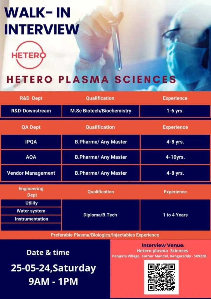 Hetero Plasma Science Hiring for Quality Assurance / R&D / Engineering on 25th May 2024 Hetero Plasma Science Hiring for Quality Assurance / R&D / Engineering on 25th May 2024