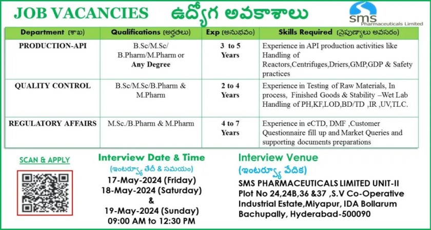 SMS Pharmaceuticals Hiring for Production / QC / Regulatory Affairs on 17th – 19th May 2024 SMS Pharmaceuticals Hiring for Production / QC / Regulatory Affairs on 17th – 19th May 2024