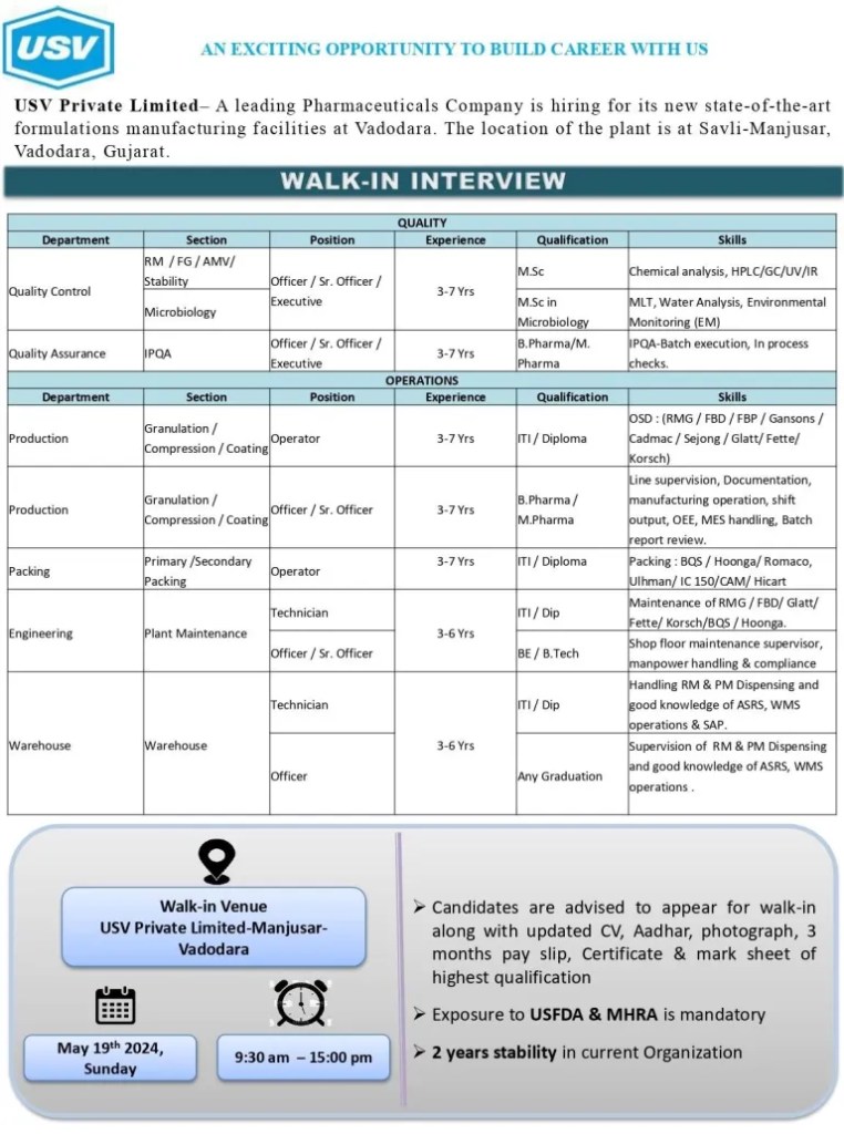 USV Hiring for QA / QC / Production / Packing / Engineering / Warehouse on 19th May 2024 USV Hiring for QA / QC / Production / Packing / Engineering / Warehouse on 19th May 2024