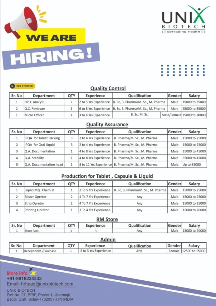 Unix Biotech Hiring for M.Sc / B. Pharma / M. Pharma / B.Sc / Any Graduation Unix Biotech Hiring for M.Sc / B. Pharma / M. Pharma / B.Sc / Any Graduation