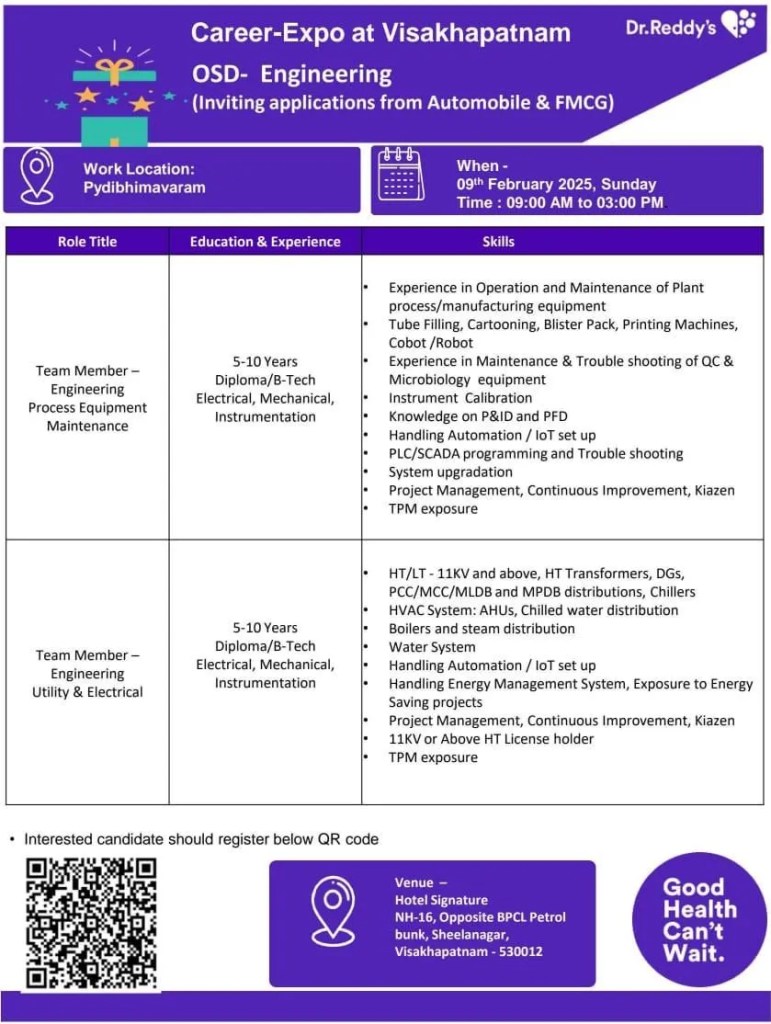 Dr.Reddy’s Hiring for Engineering (Process Equipment Maintenance / Utility & Electrical) Dr.Reddy’s Hiring for Engineering (Process Equipment Maintenance / Utility & Electrical)