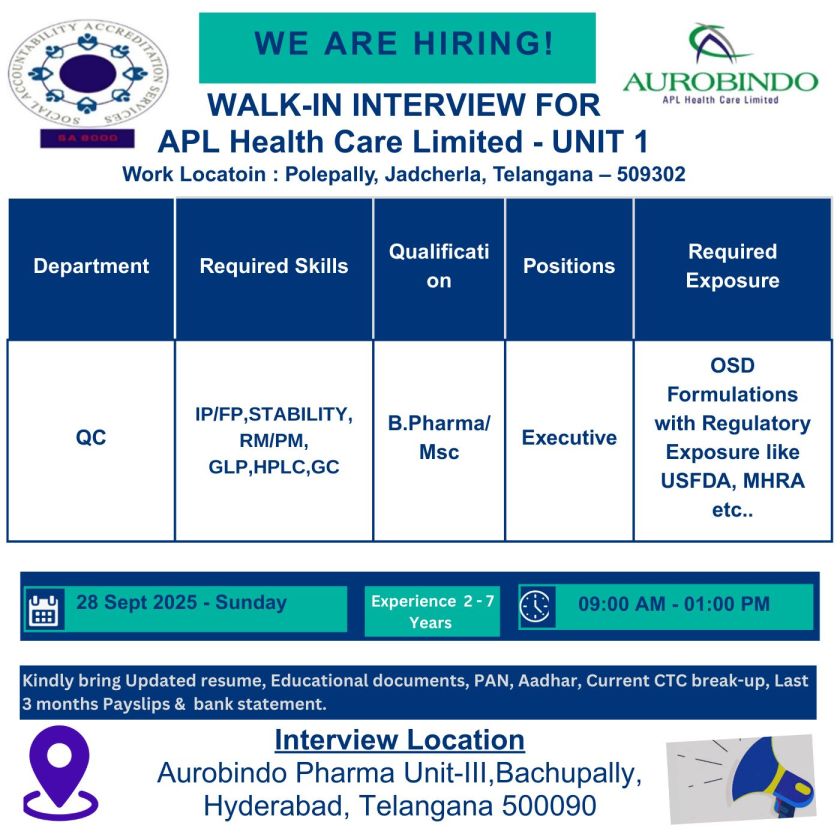 Aurobindo Pharma is Hiring for Quality Control Department Aurobindo Pharma is Hiring for Quality Control Department