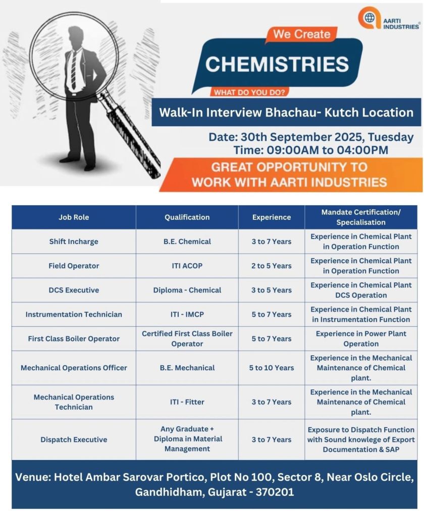 Aarti Industries Walk-In Interview for Shift Incharge/ Field Operator/ DCS Executive/ Dispatch Executive and More Aarti Industries Walk-In Interview for Shift Incharge/ Field Operator/ DCS Executive/ Dispatch Executive and More