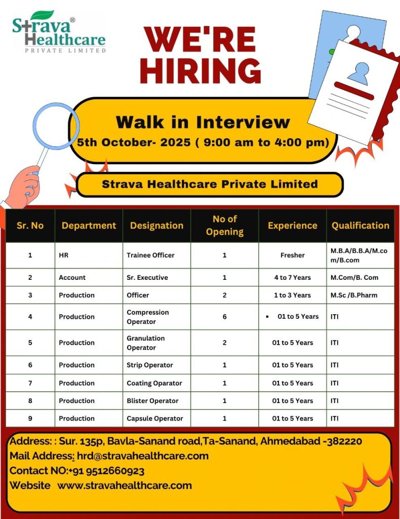 0 - 7 Years exp? Join: Strava Healthcare is Hiring for HR, Accounts, Production Roles 0 - 7 Years exp? Join: Strava Healthcare is Hiring for HR, Accounts, Production Roles