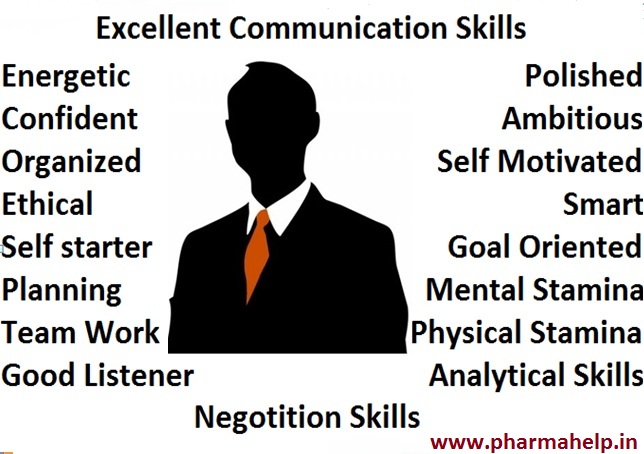 Responsibility Of Sales Executive For Consumer Division – Pharmahelp