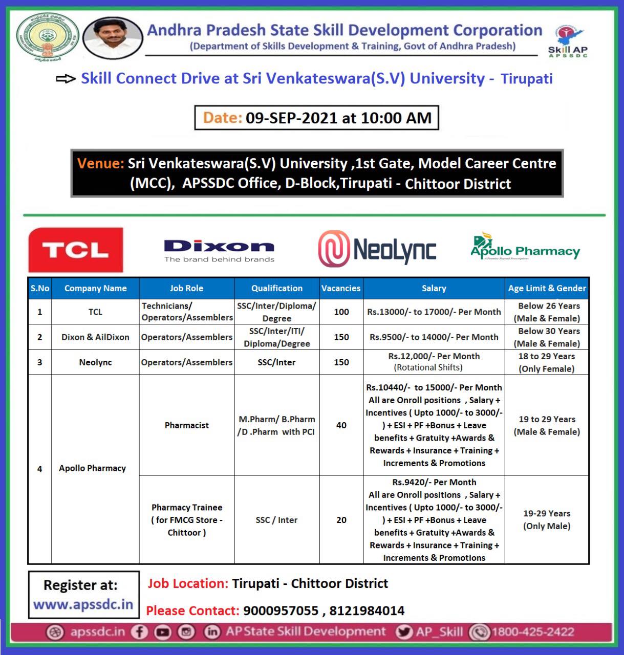 450+ Openings TCL, Dixon, NeoLync, Apollo Pharmacy Recruitment