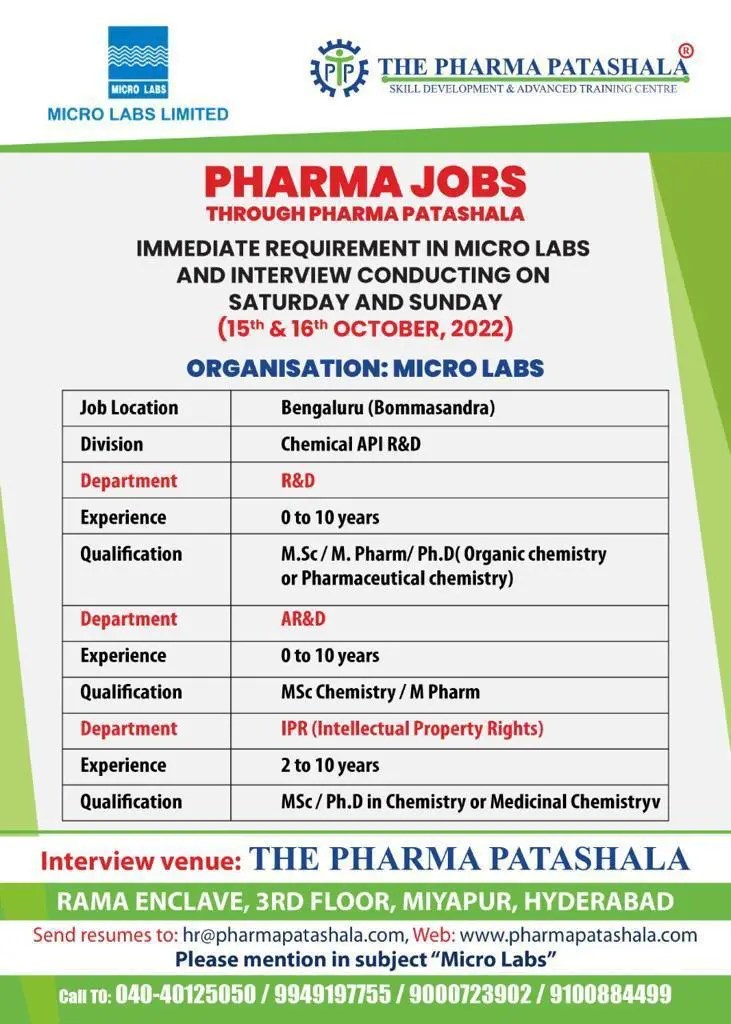 Micro Labs Walkin 15th & 16th oct 2022 Freshers & Experience for R&D