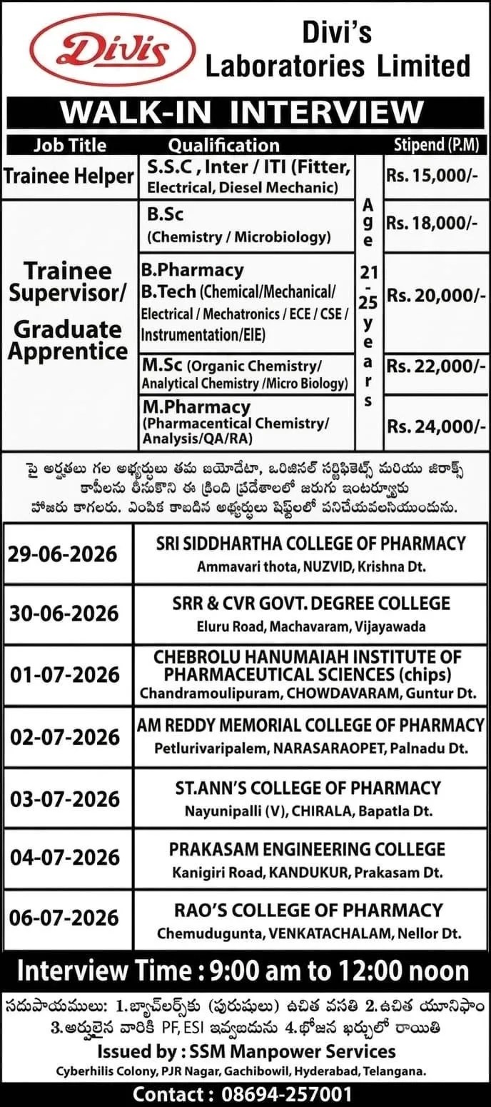 Divis Laboratories Walk-in 29th June to 6th July 2026 Freshers SSC Inter ITI Bsc Msc Bpharm Mpharm