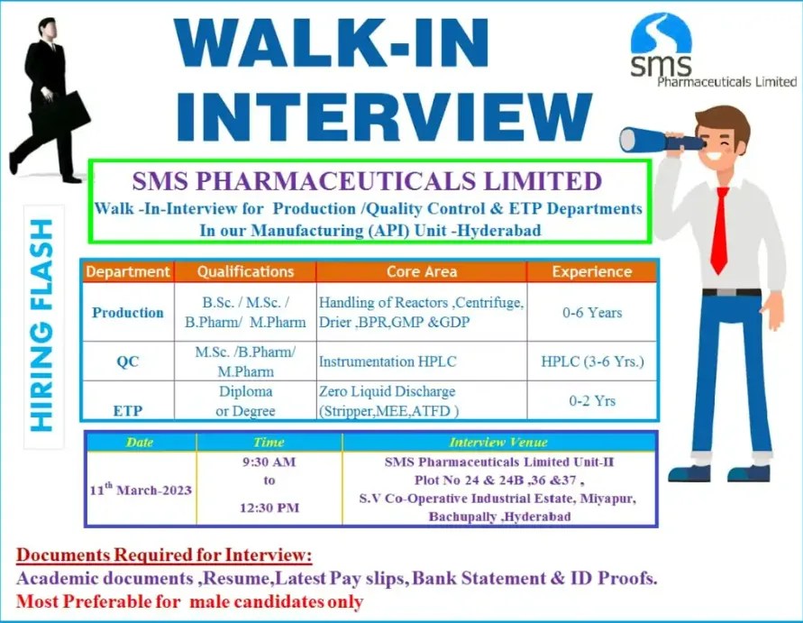 SMS Pharmaceuticals Ltd