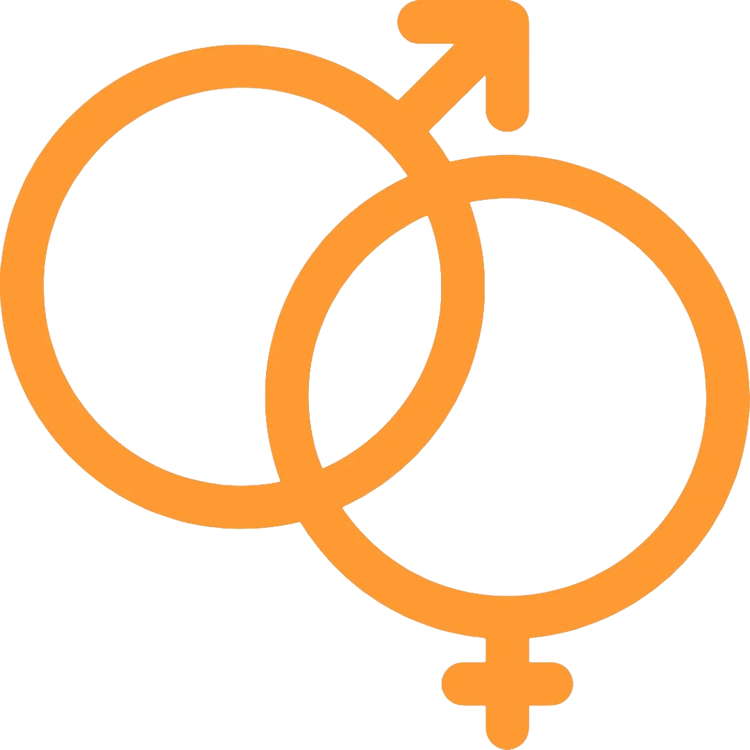 Sexual & Reproductive Care