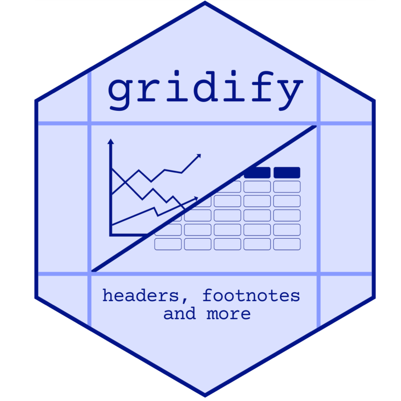 Github Christophbuehler Figma Gridify - Premium Abstract Image Gallery - 4K