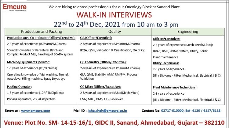 Emcure Pharmaceuticals - Walk-In Interviews for QC / QA / QC-Micro ...