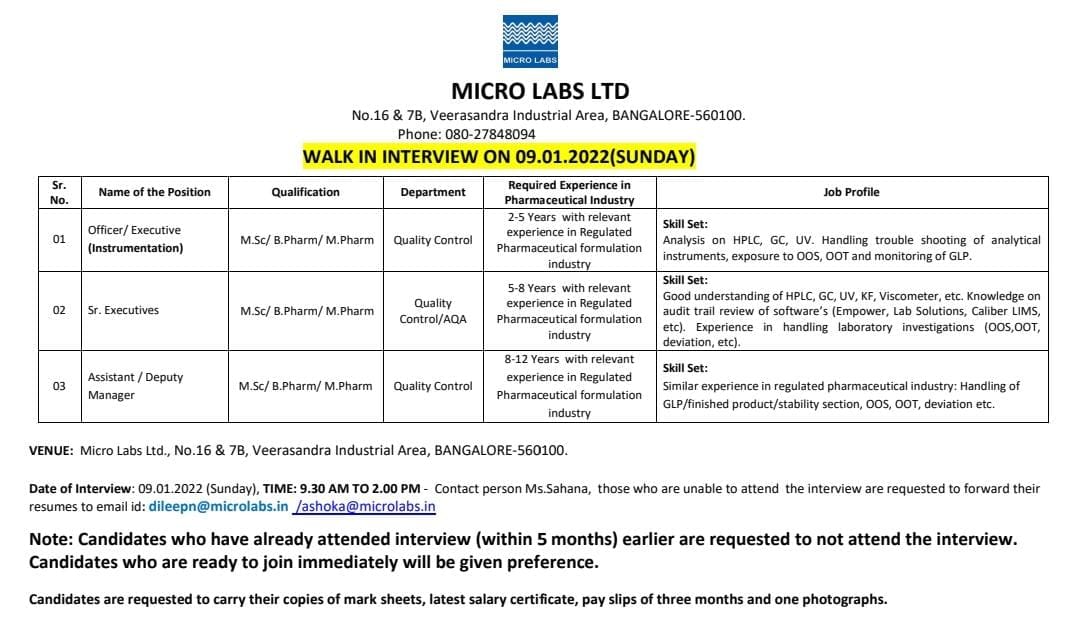 Micro Labs Limited WalkIn Interviews for Multiple Openings on 9th