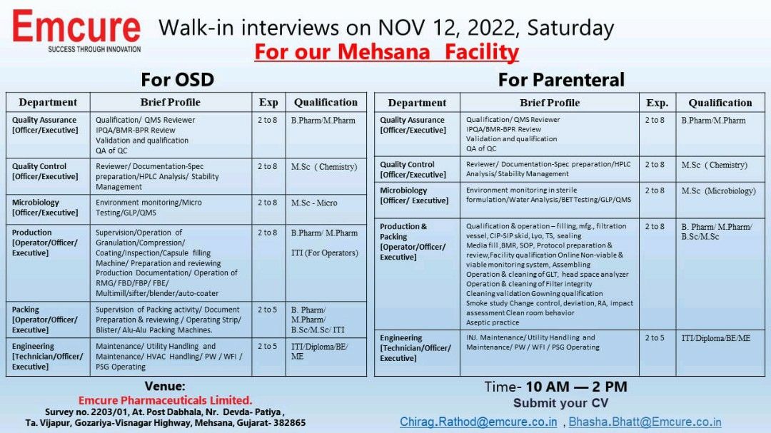 Emcure Pharma – Walk-In Interviews for QC / QA / Microbiology ...