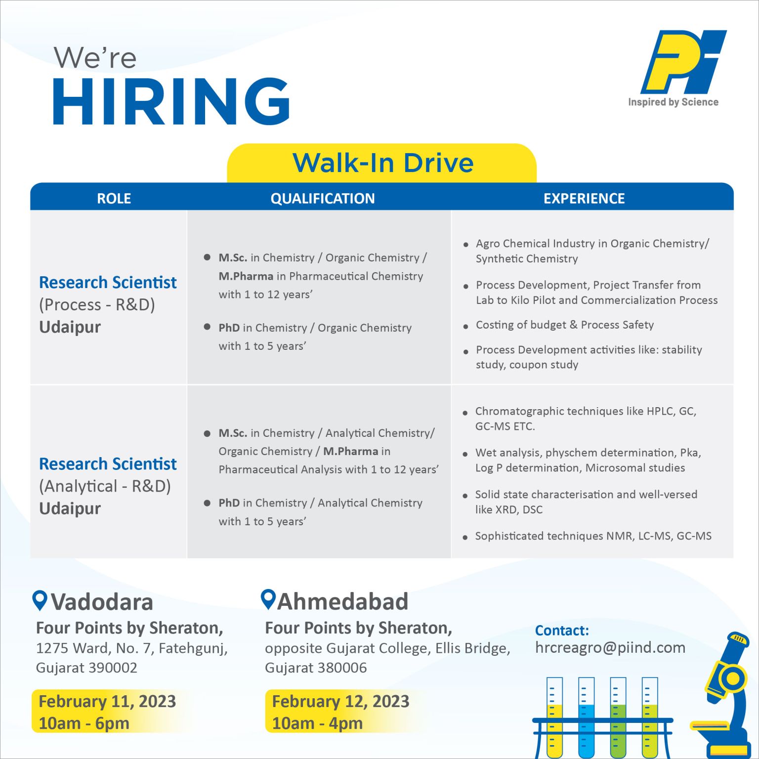PI Industries Ltd - Walk-In Drive for Process R&D / Analytical R&D on ...