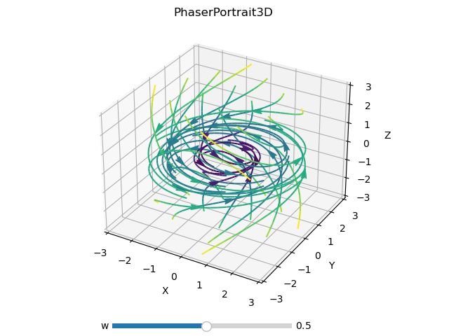 Github Rekenan Phase Portrait Visualizer - Mobile Geometric Illustrations for Desktop