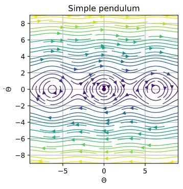 Github Phaseportrait Phaseportrait A Simple Way To Do 2d And 3d - 8K Light Images for Desktop