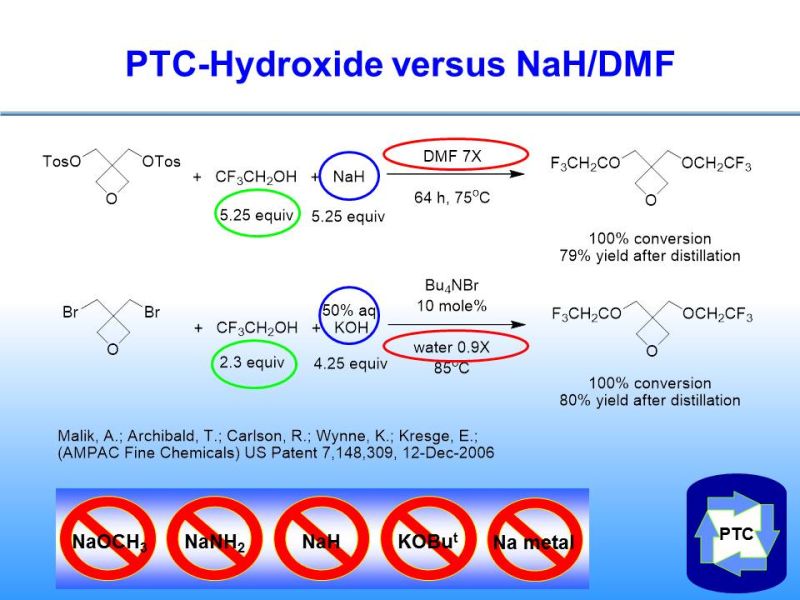 Phase Transfer Catalysis Ptc - Vintage Arts - Ultra HD Retina Collection