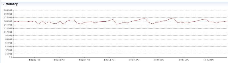 Analyzing The Memory Usage Of A Vaadin Application - Best Minimal Illustrations in Desktop