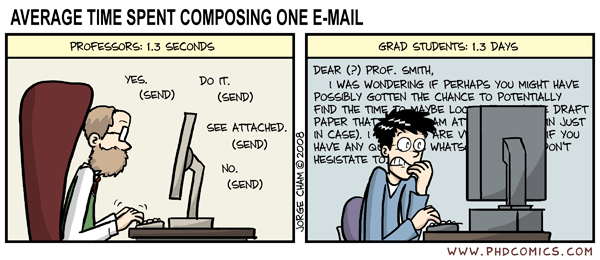 https://i0.wp.com/phdcomics.com/comics/archive/phd072508s.gif