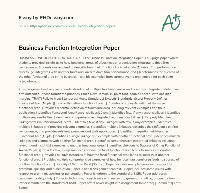 Integration Paper Pdf Business - HD Sunset Wallpapers for Desktop