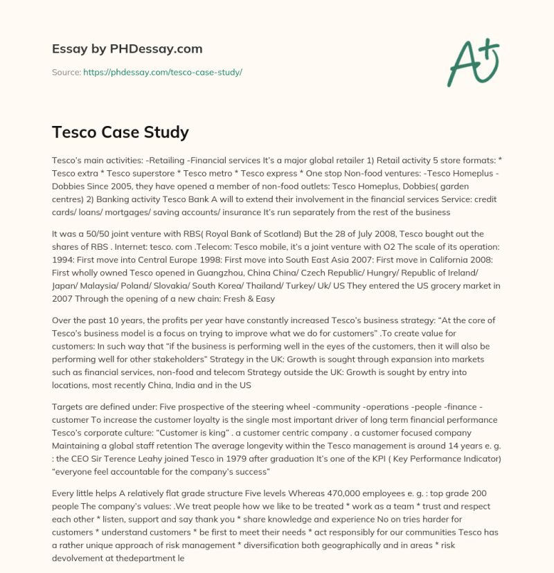 Doc Tesco Case Study - 8K Gradient Illustrations for Desktop